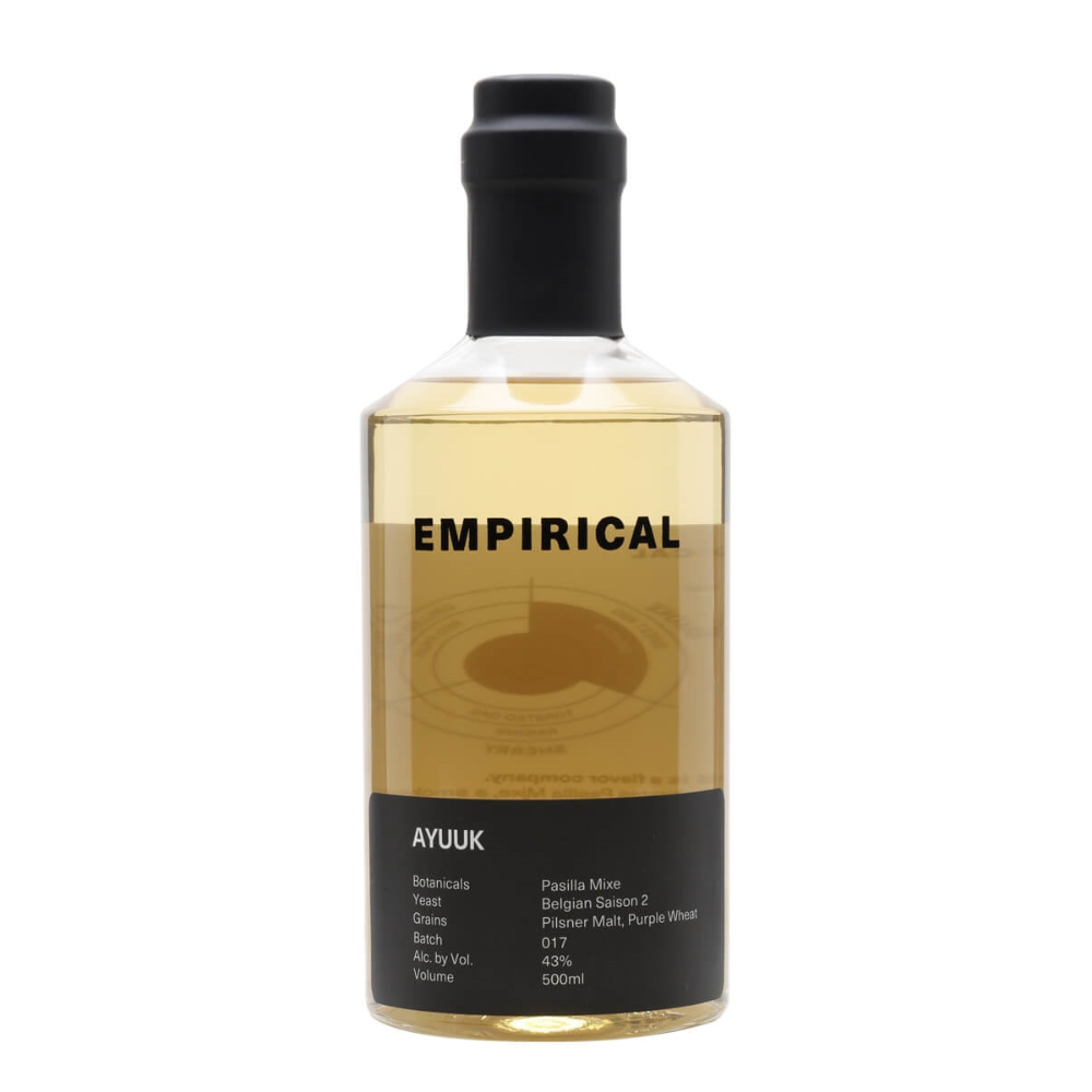 Empirical Ayuk Plum